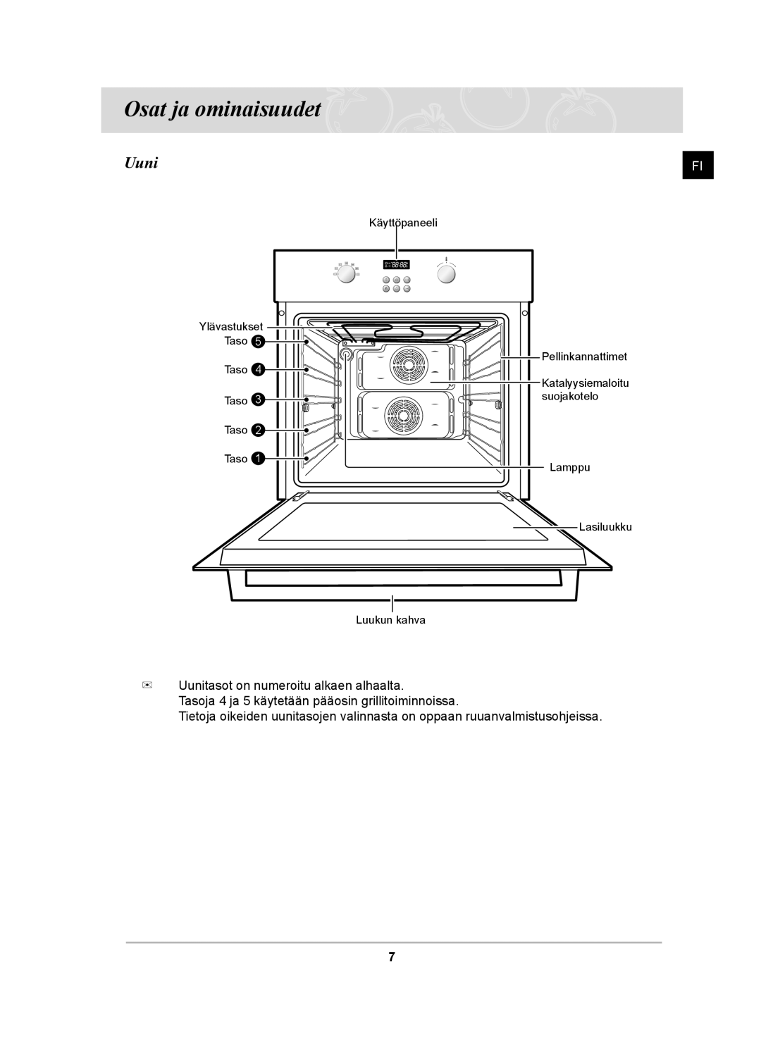 Samsung BF64CCBST/XEE, BF64CCBB/XEE, BF64CCBST/XSA manual Osat ja ominaisuudet, Uuni 