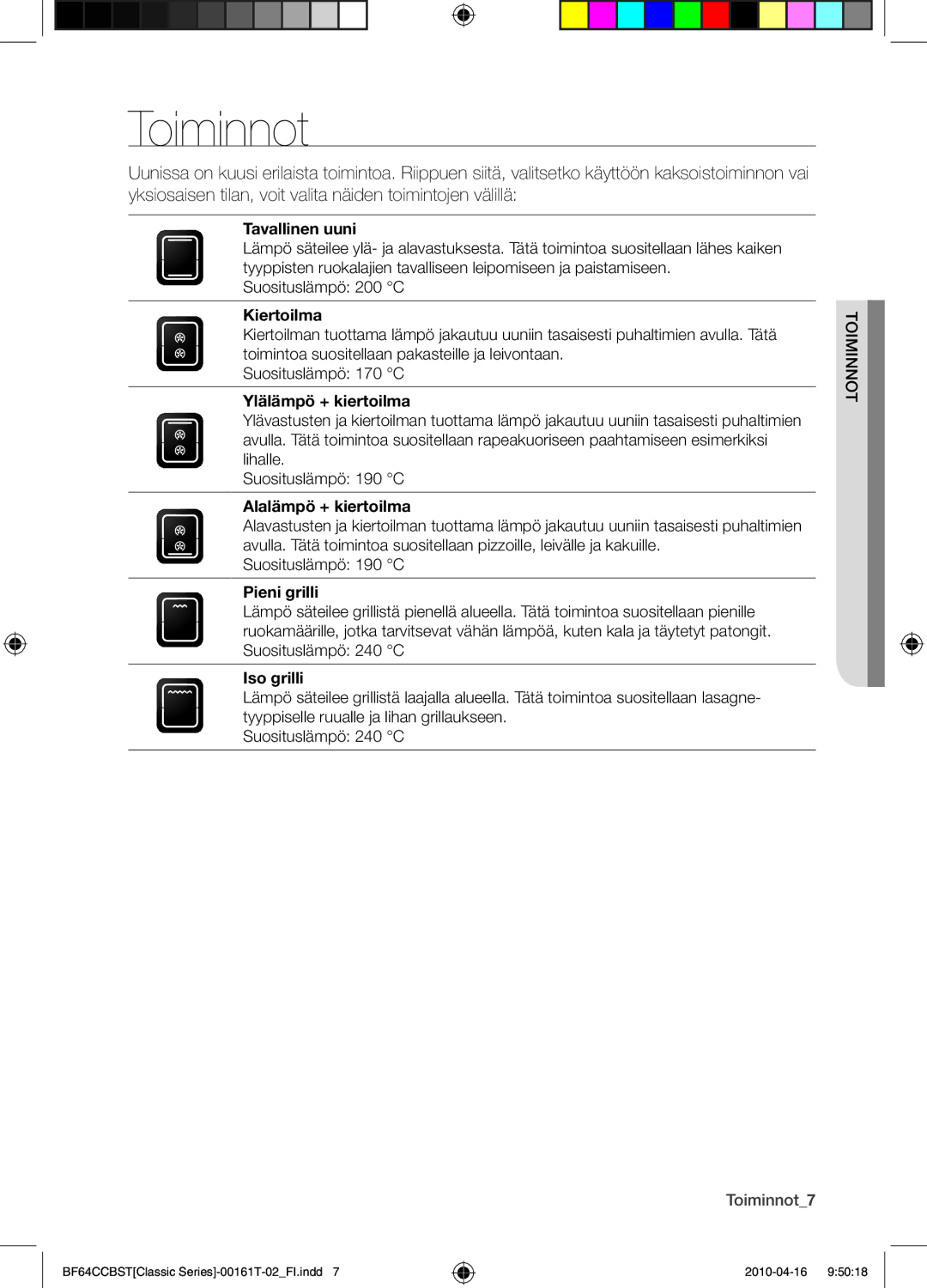 Samsung BF64CCBW/XEE manual Toiminnot 