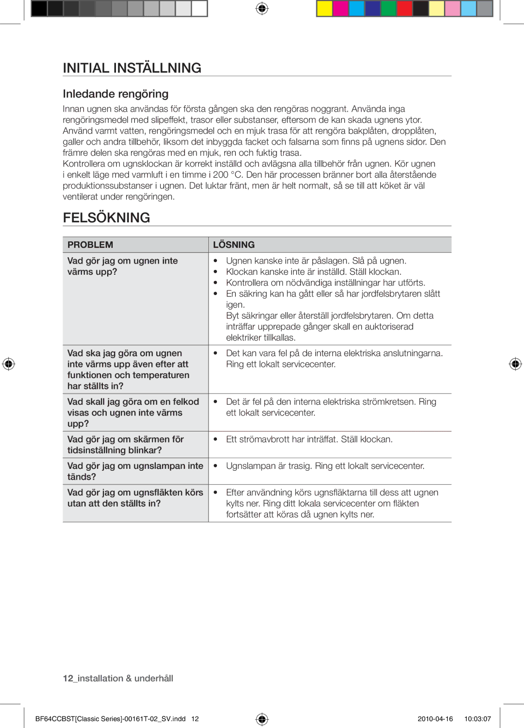 Samsung BF64CCBW/XEE manual Initial inställning, Felsökning, Inledande rengöring 