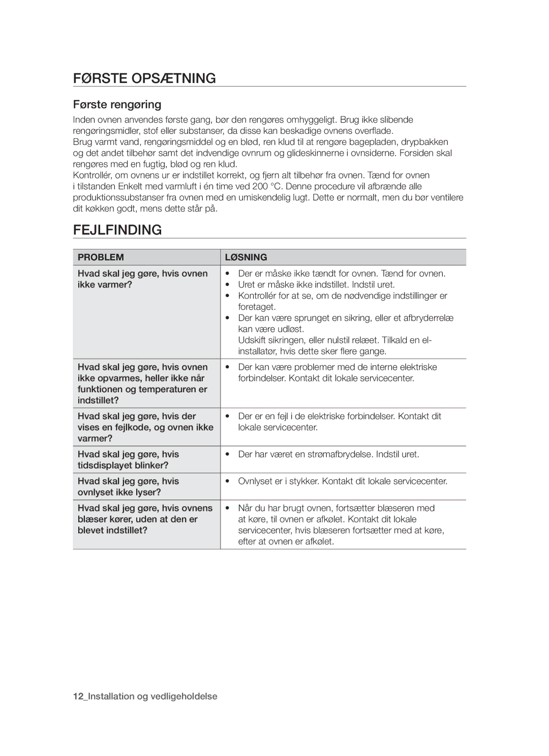 Samsung BF64CCBW/XEE manual Første opsætning, Fejlfinding, Første rengøring 