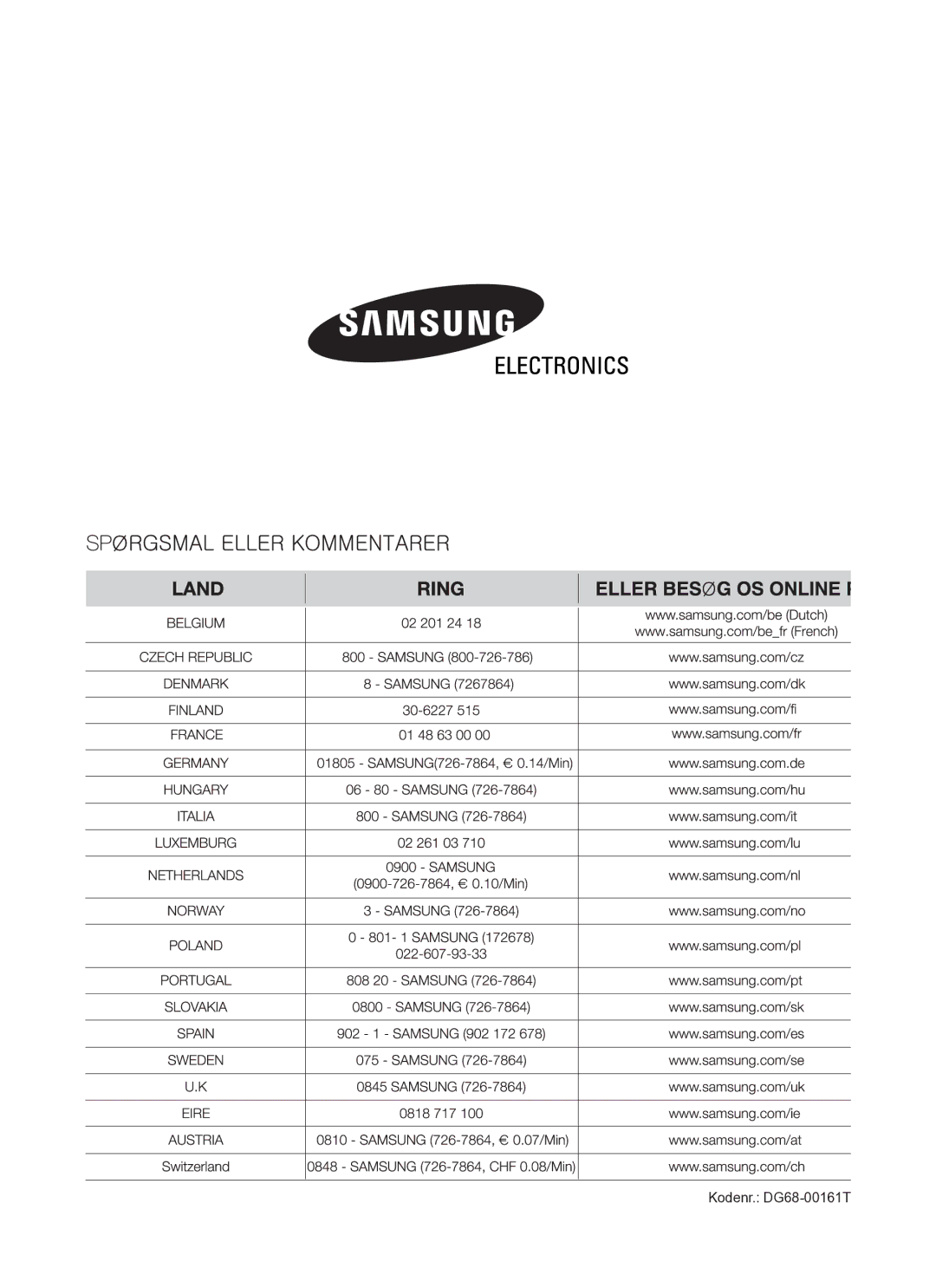 Samsung BF64CCBW/XEE manual Kodenr. DG68-00161T 