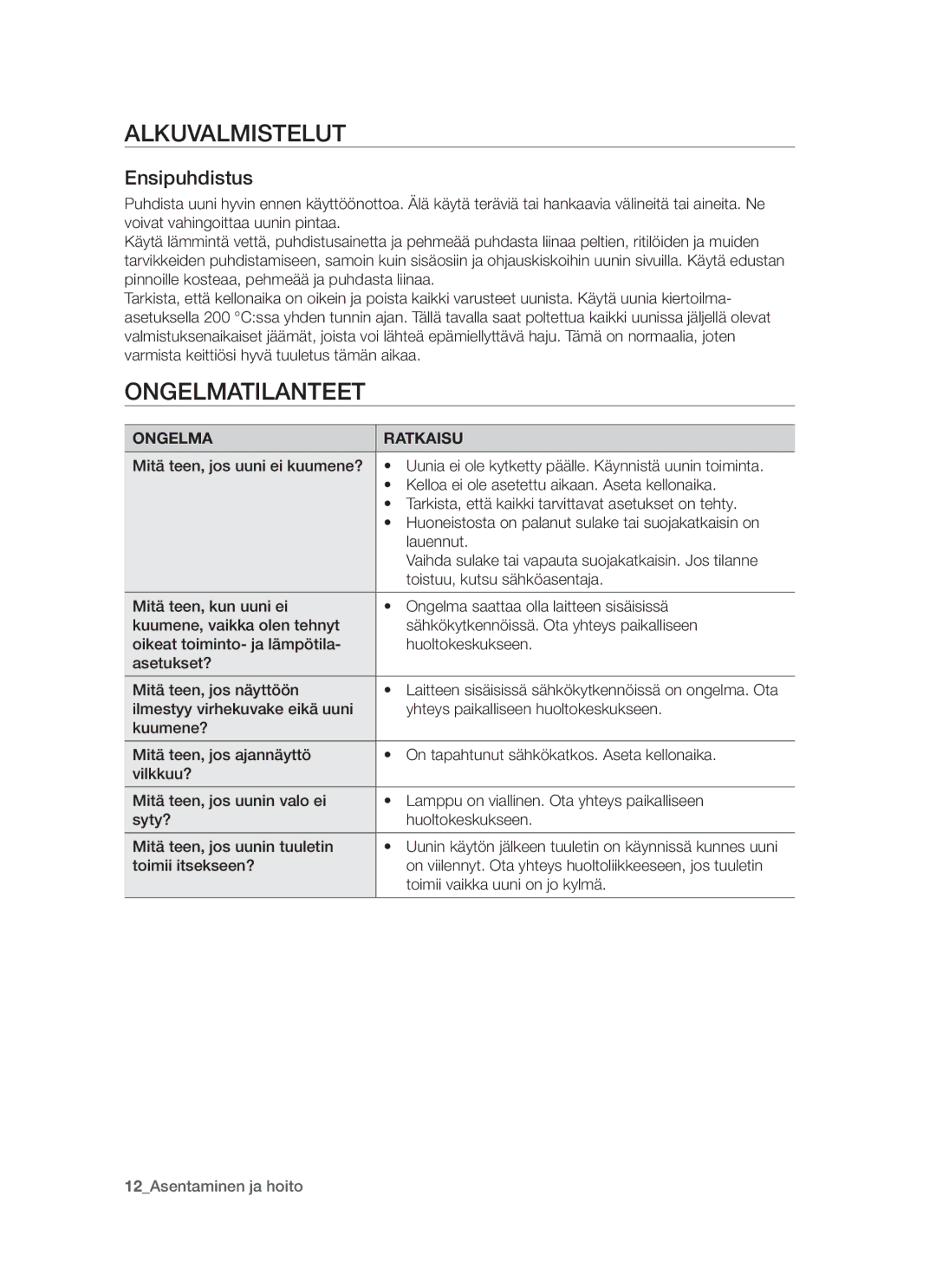 Samsung BF64CCBW/XEE manual Alkuvalmistelut, Ongelmatilanteet, Ensipuhdistus 