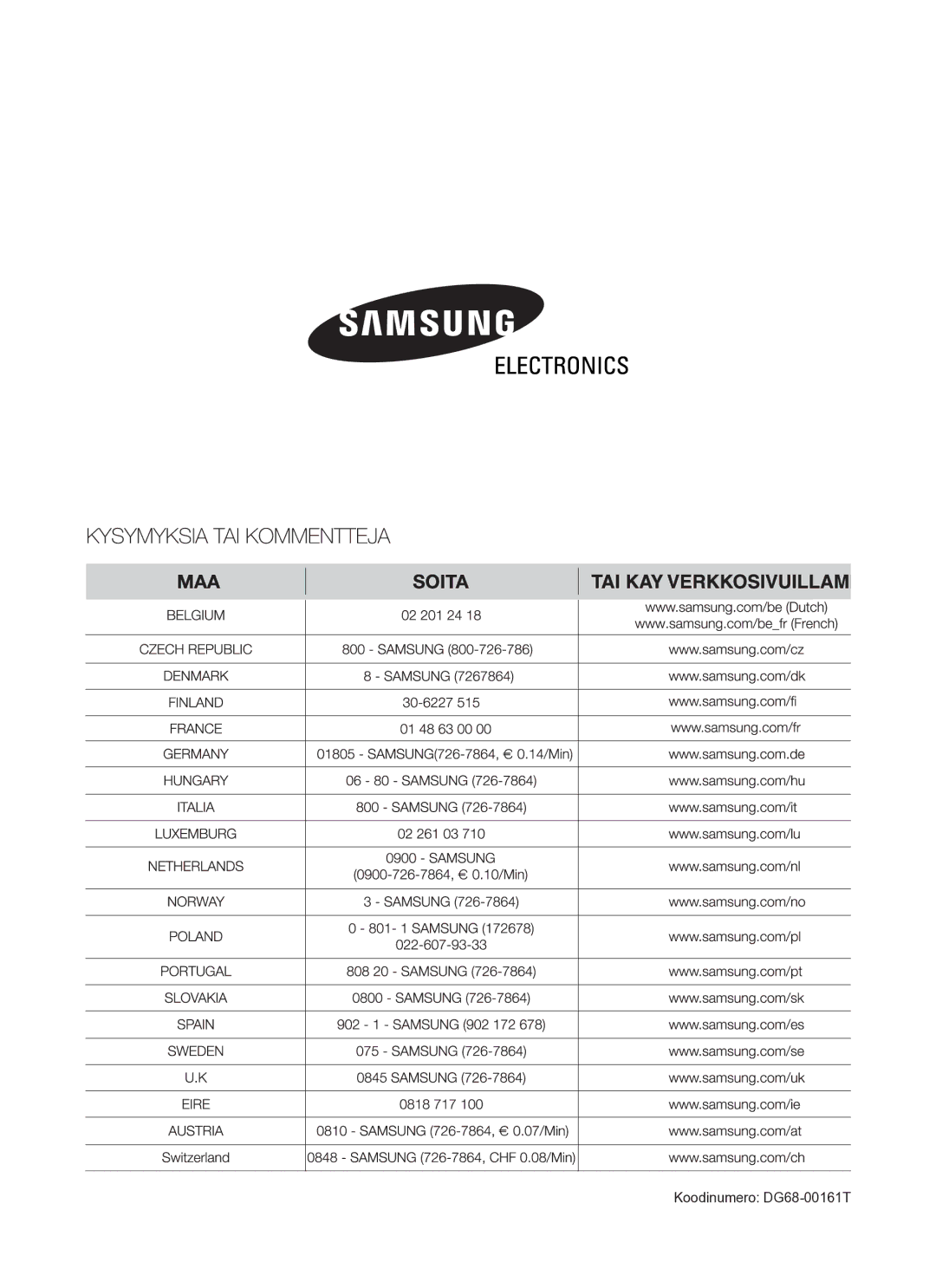 Samsung BF64CCBW/XEE manual Koodinumero DG68-00161T 