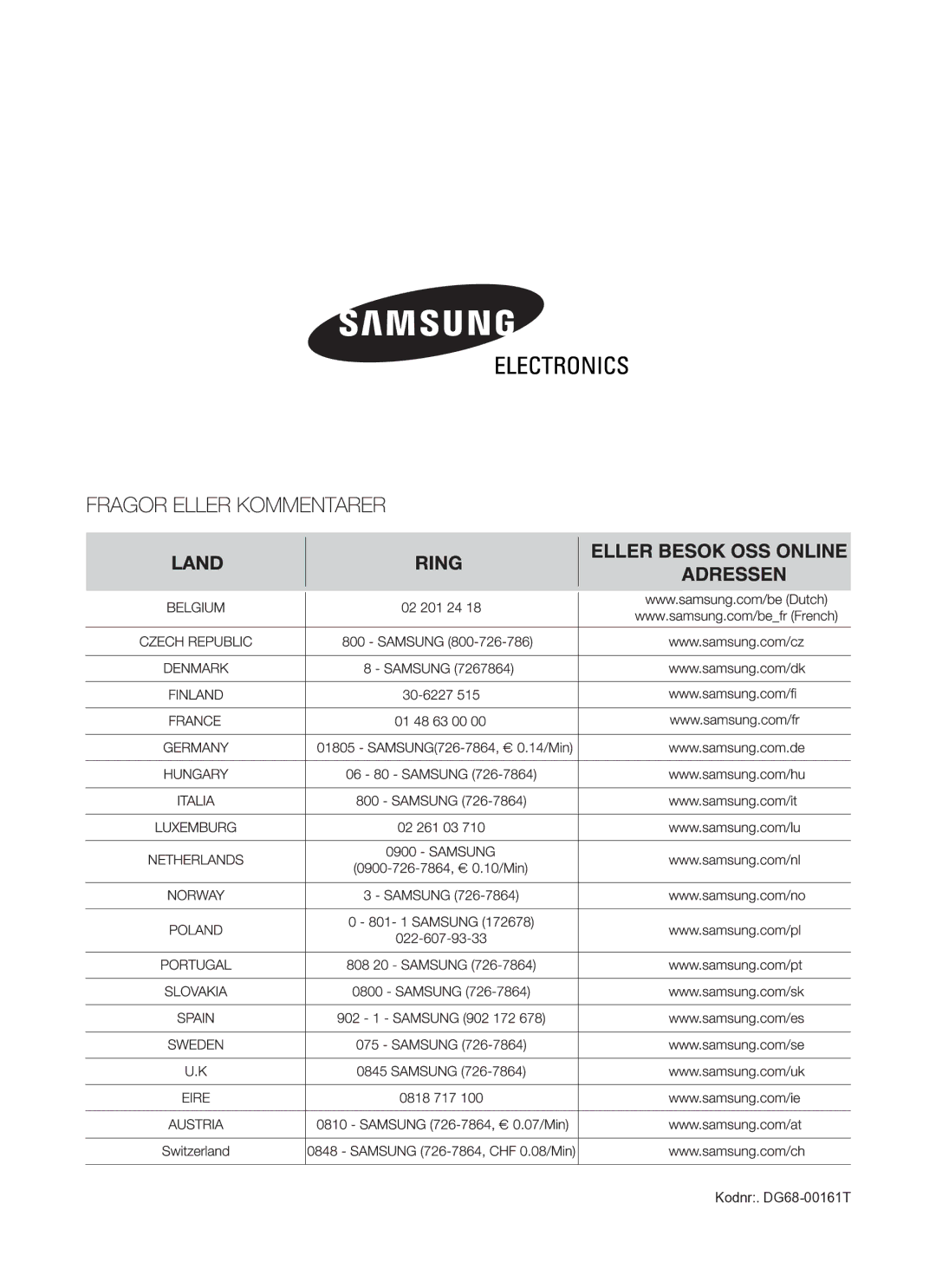 Samsung BF64CCBW/XEE manual Kodnr. DG68-00161T 