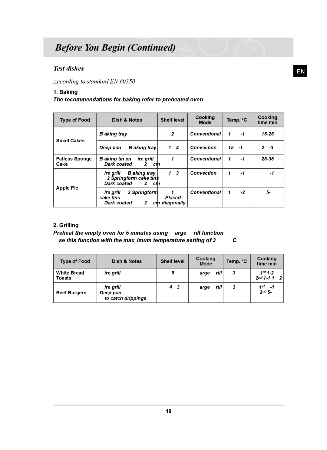 Samsung BF64CCST/SLI manual Test dishes, Baking, Grilling 