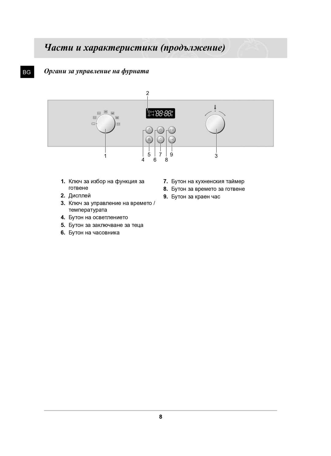 Samsung BF64FCB/BOL manual Части и характеристики продължение, Органи за управление на фурната, Ключ за избор на функция за 