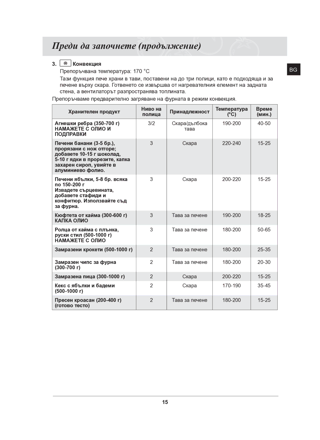 Samsung BF64FCB/BOL manual Конвекция Препоръчвана температура 170 C 