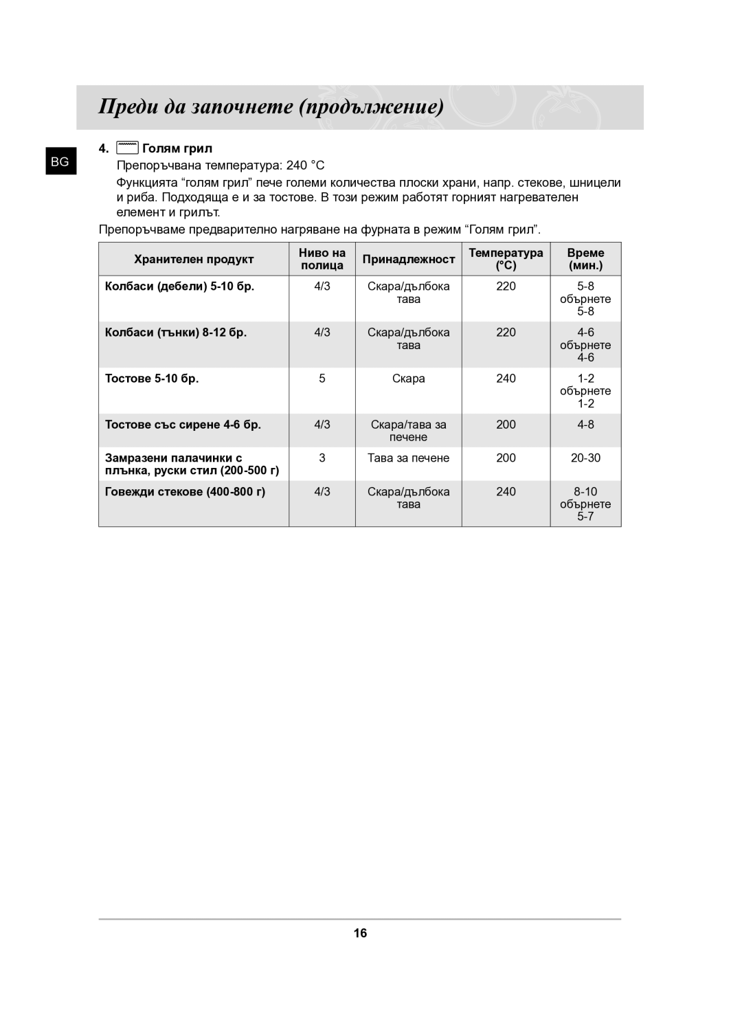 Samsung BF64FCB/BOL manual Голям грил 