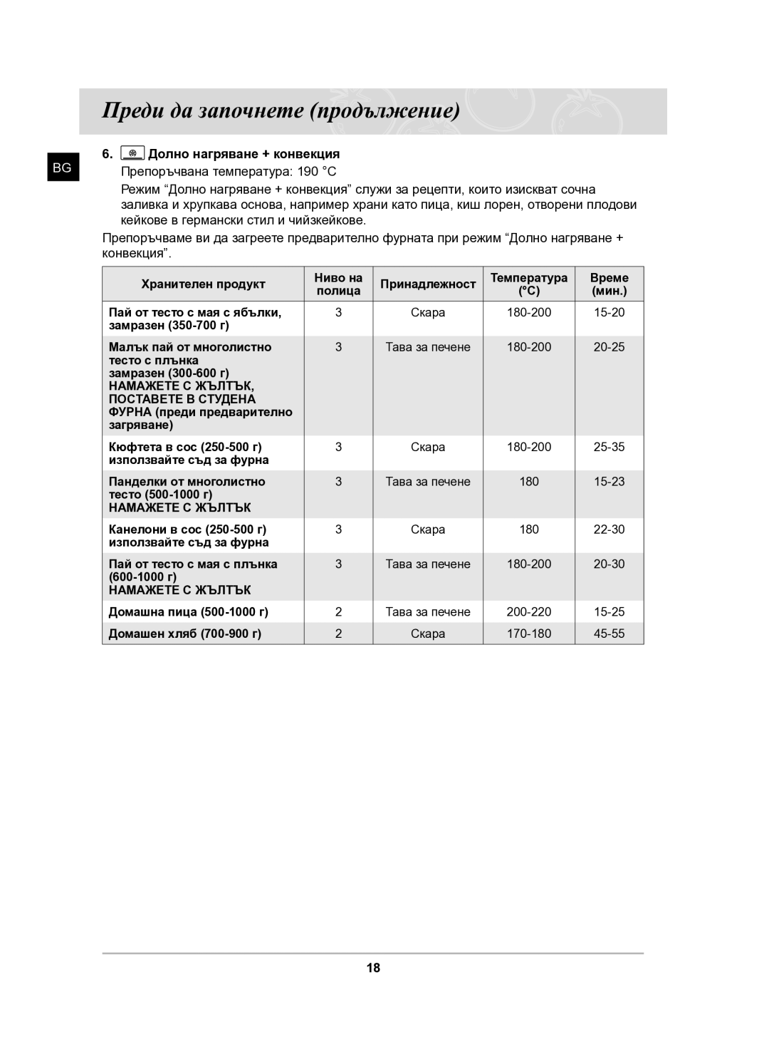 Samsung BF64FCB/BOL manual Намажете С Жълтък Поставете В Студена 