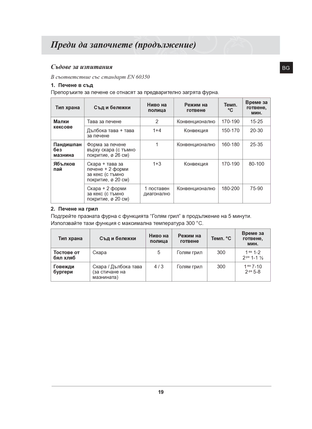 Samsung BF64FCB/BOL manual Съдове за изпитания, Печене в съд, Печене на грил 