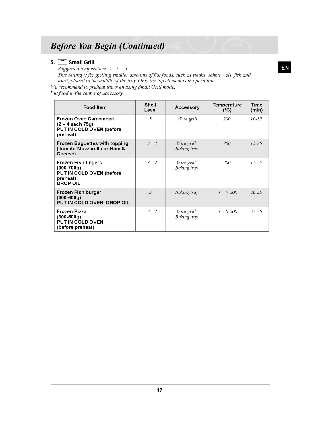 Samsung BF64FCB/BOL manual Small Grill Suggested temperature 240 C 