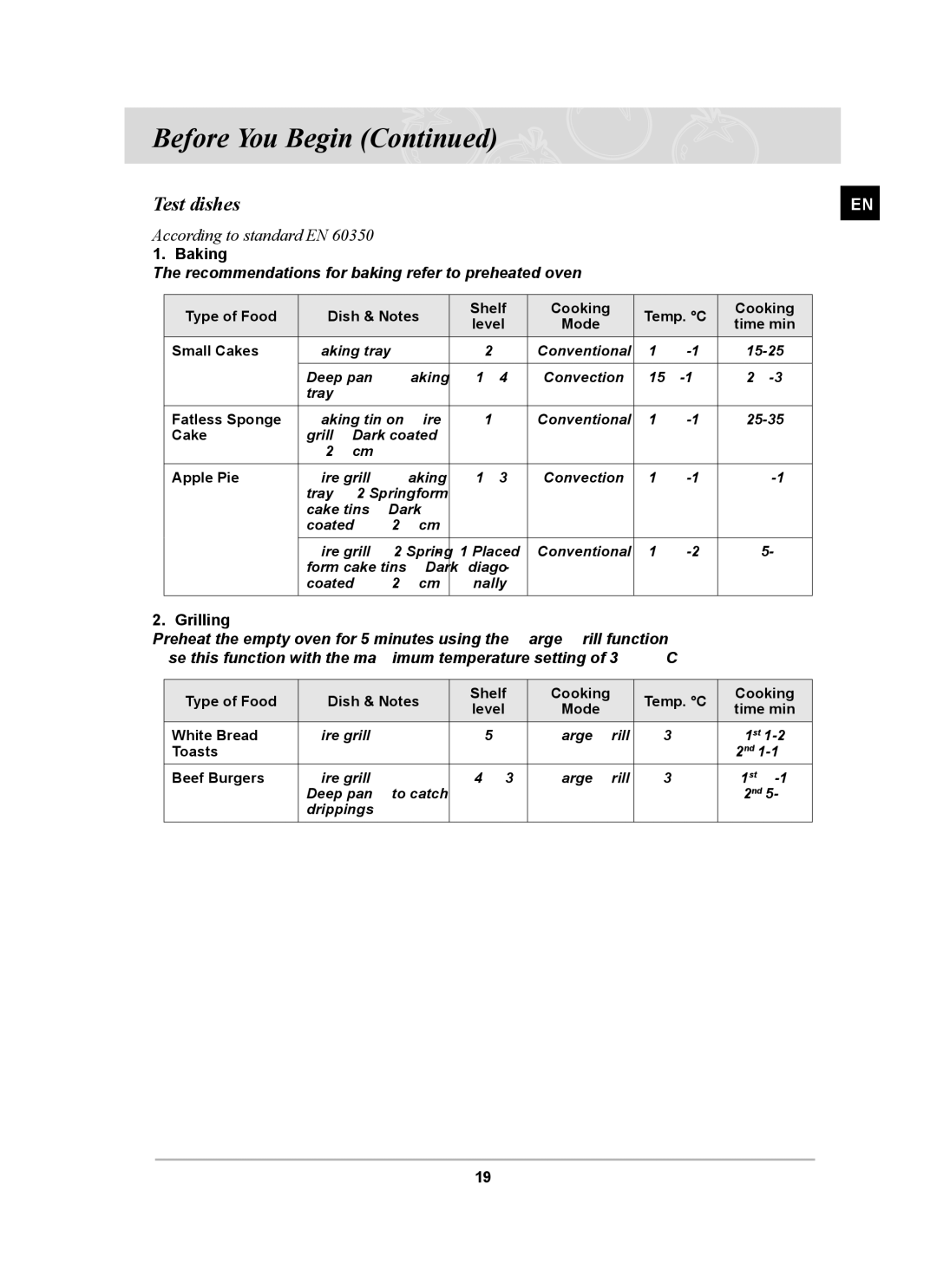 Samsung BF64FCB/BOL manual Test dishes, Baking, Grilling 