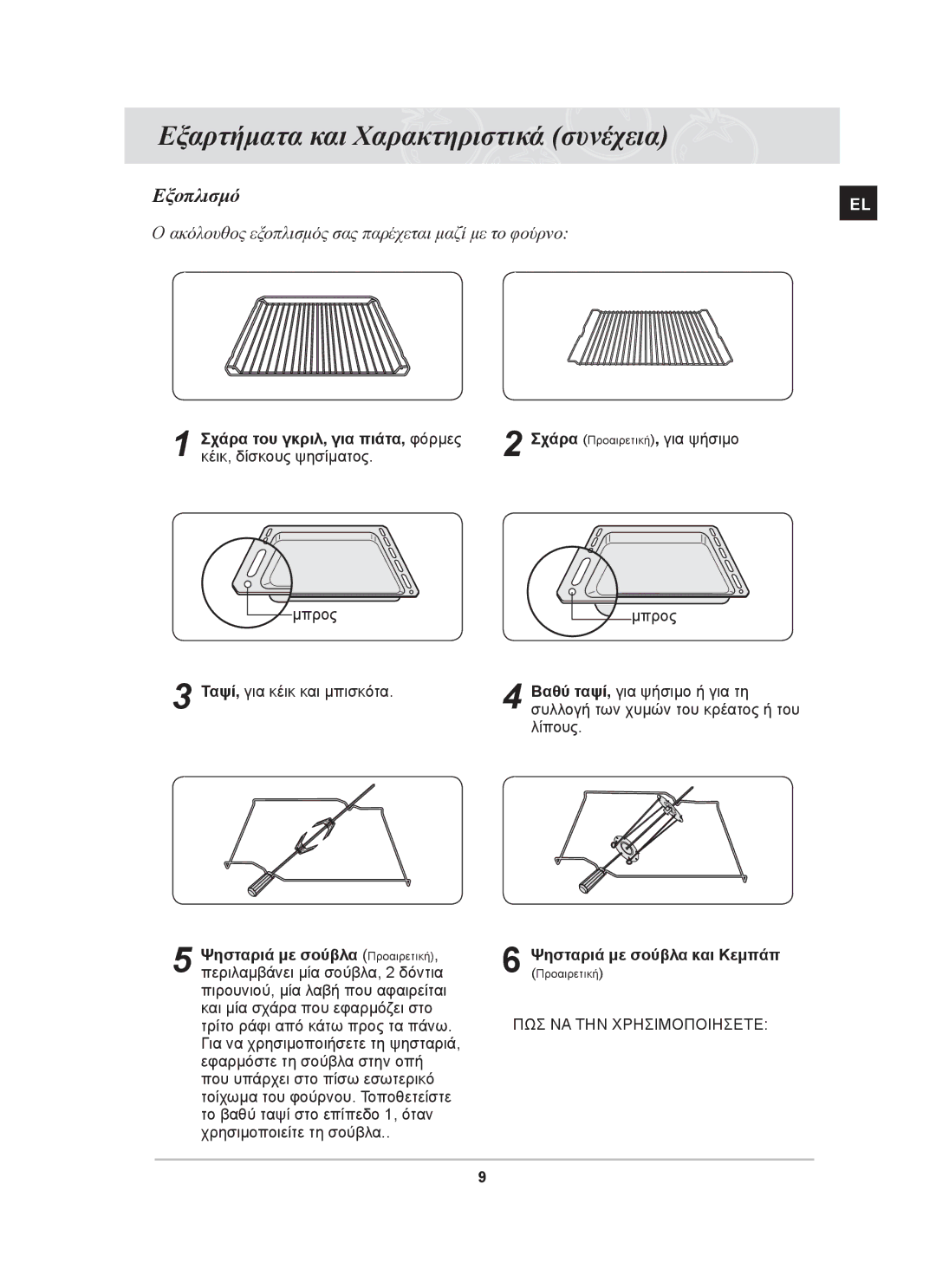 Samsung BF66TDST/ELE manual Εξαρτήματα και Χαρακτηριστικά συνέχεια, Εξοπλισμό, Σχάρα του γκριλ, για πιάτα, φόρμες 