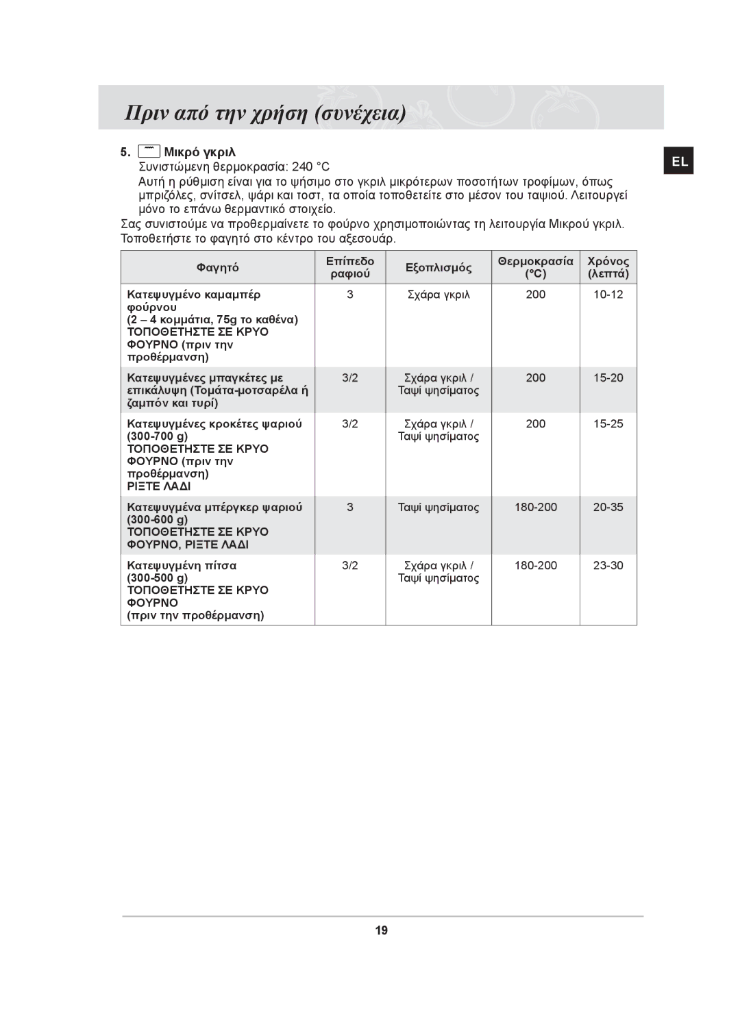 Samsung BF66TDST/ELE manual Μικρό γκριλ Συνιστώμενη θερμοκρασία 240 C, Τοποθετηστε ΣΕ Κρυο 