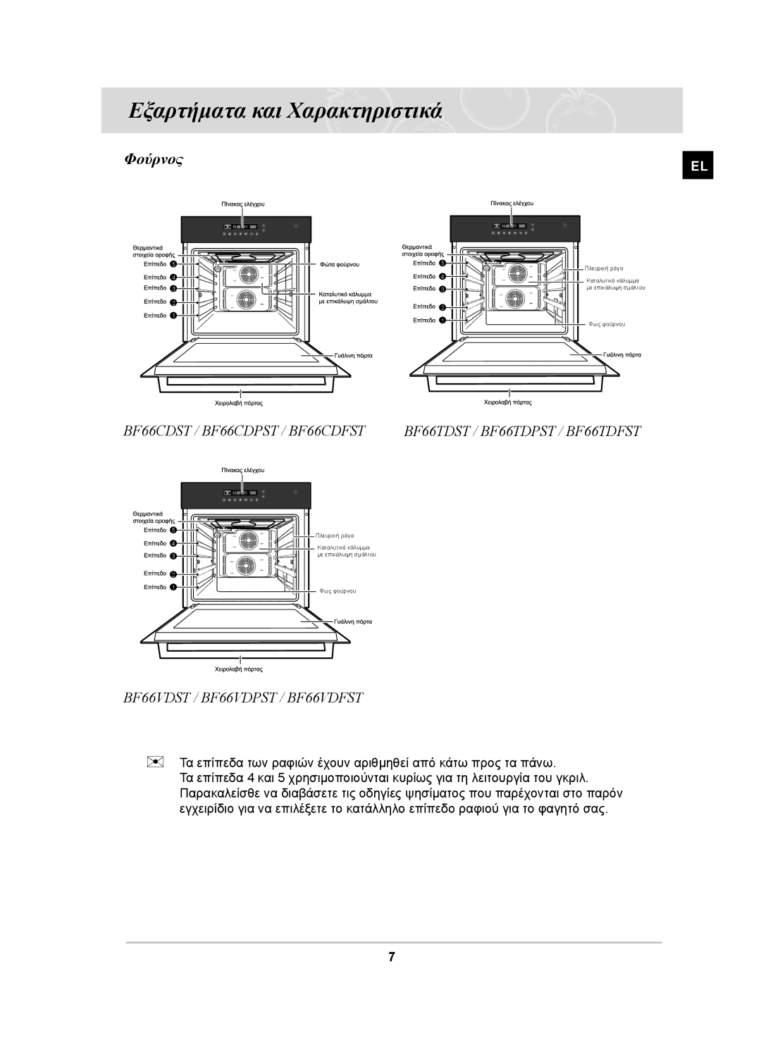 Samsung BF66TDST/ELE manual Εξαρτήματα και Χαρακτηριστικά, Φούρνος 