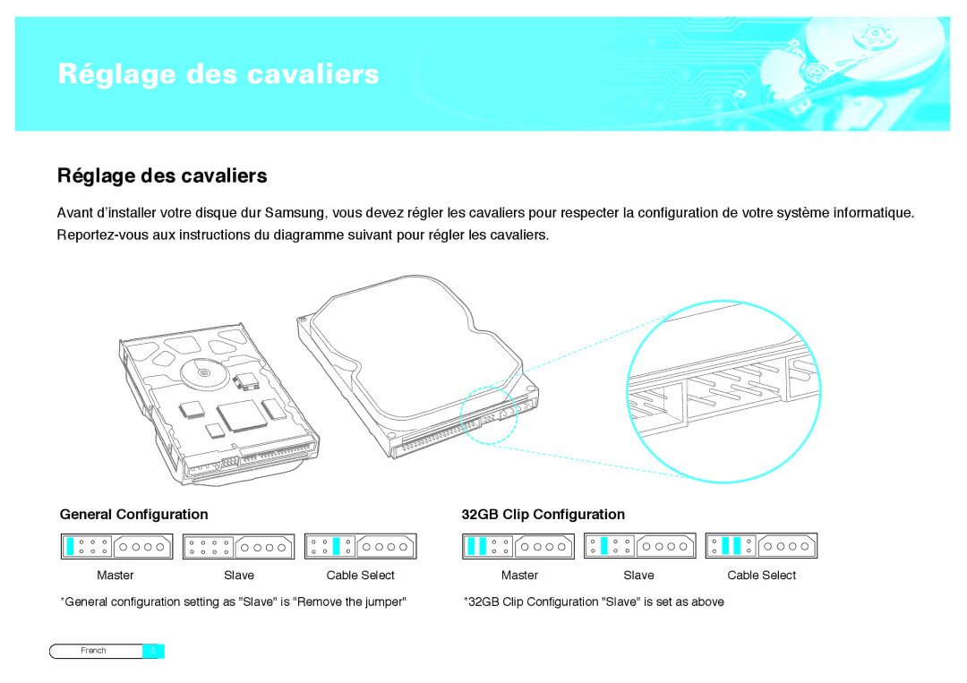 Samsung BF68-00160B manual Réglage des cavaliers 