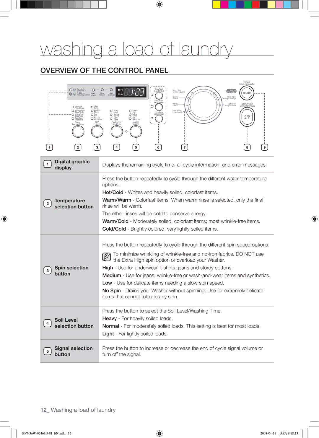 Samsung BFW36W user manual Washing a load of laundry, Overview of the Control Panel 