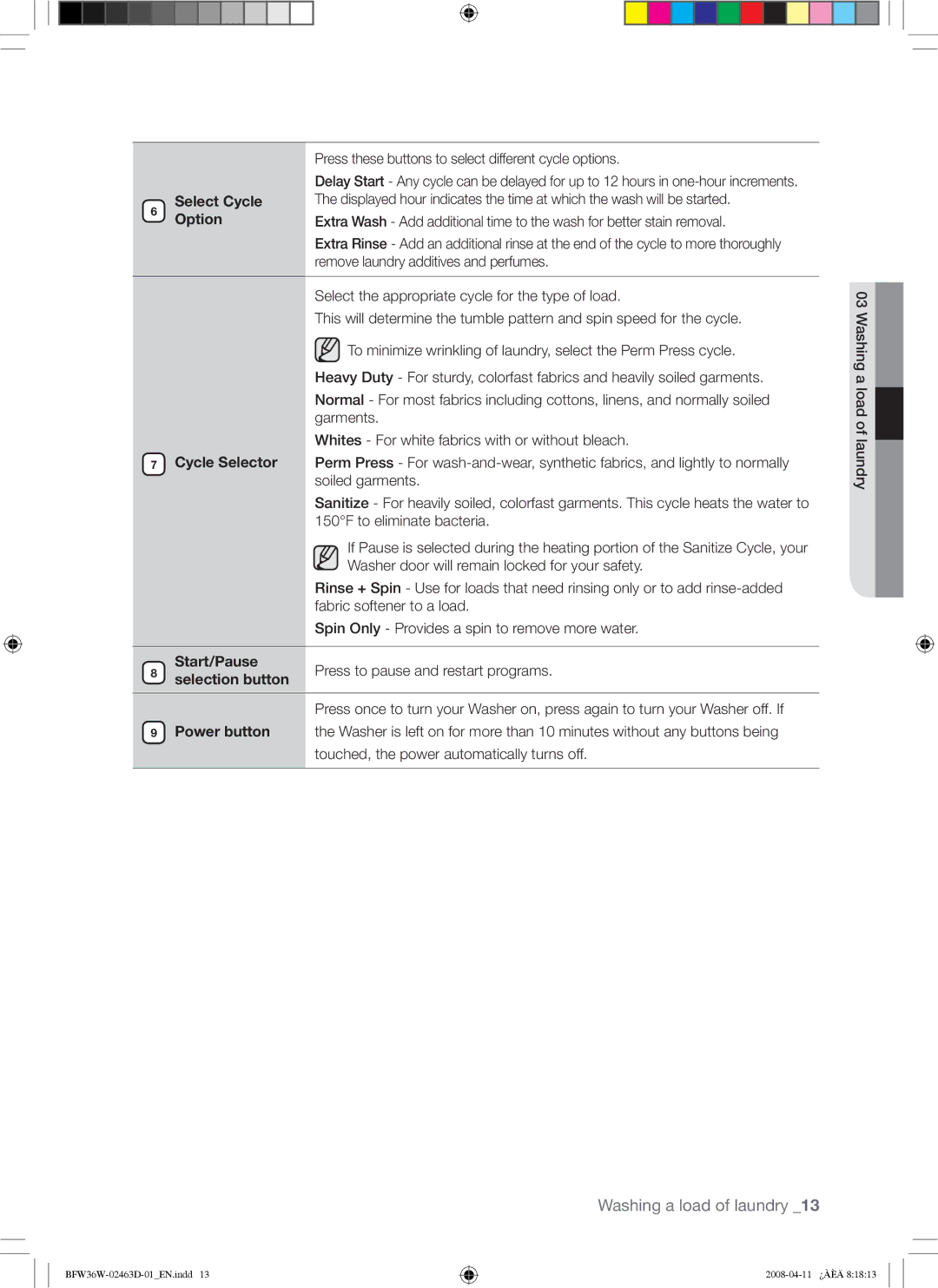 Samsung BFW36W user manual Press these buttons to select different cycle options, Select Cycle, Option, Start/Pause 