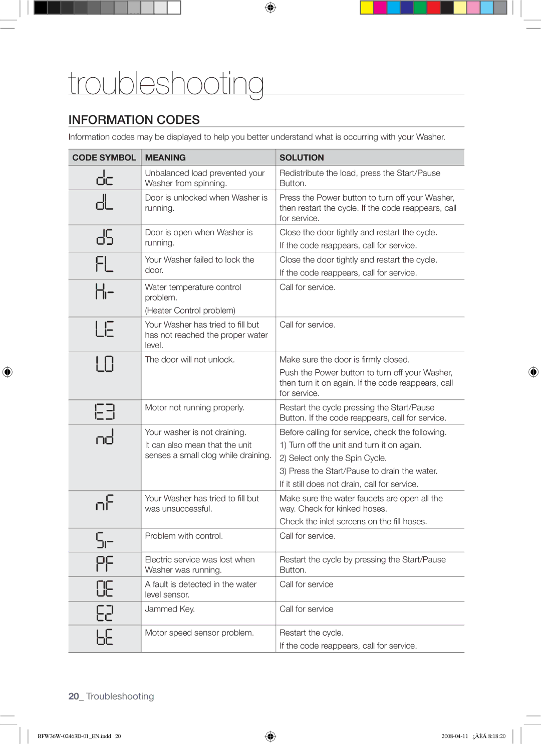 Samsung BFW36W user manual Information Codes, Press the Power button to turn off your Washer, Select only the Spin Cycle 