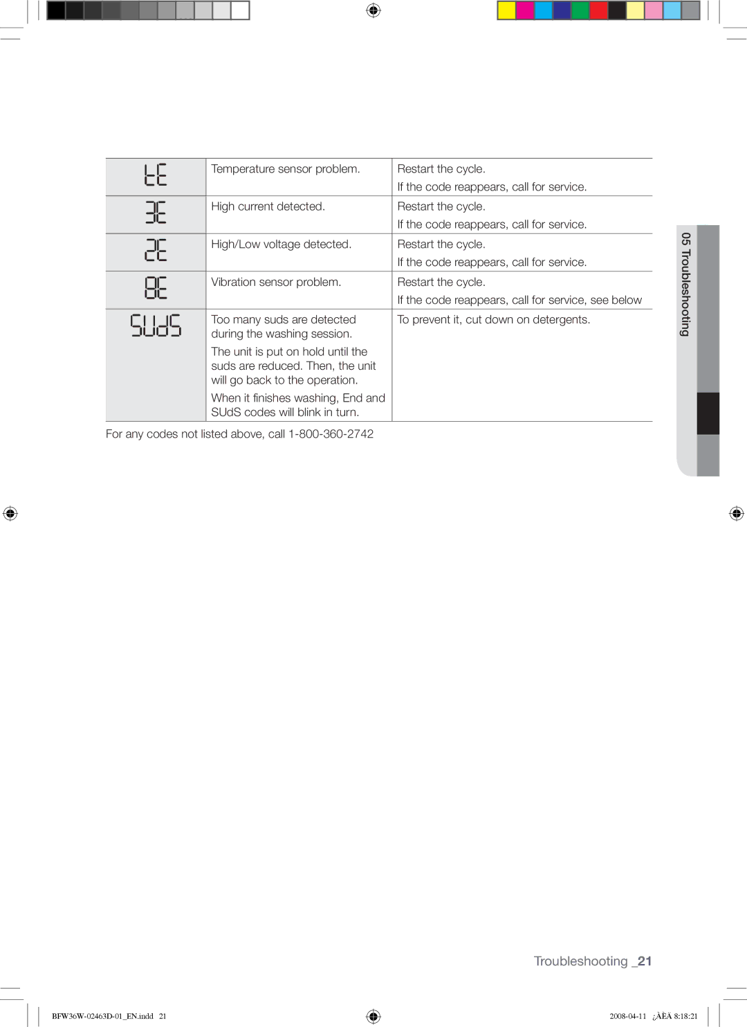 Samsung BFW36W user manual If the code reappears, call for service, see below 