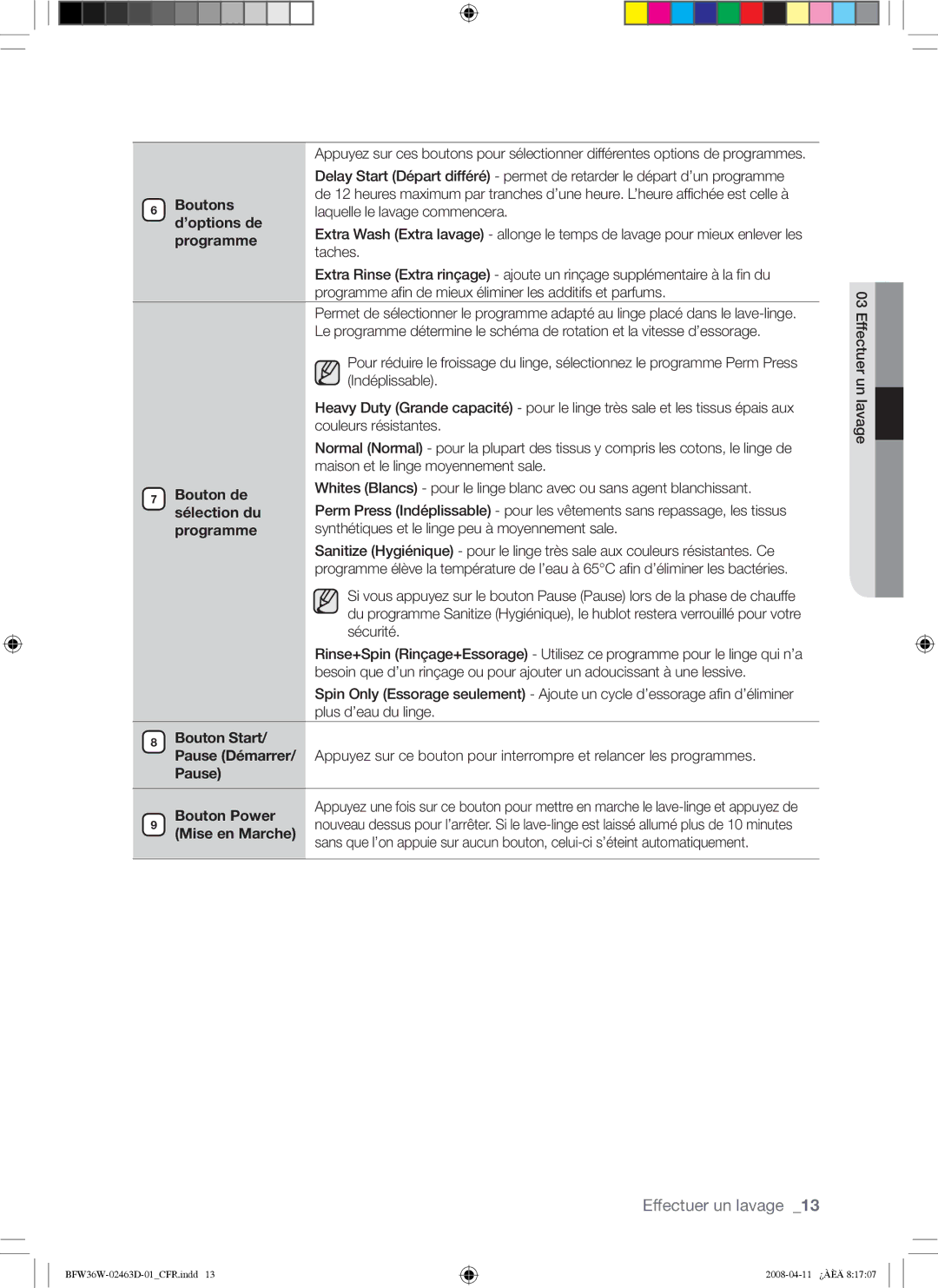 Samsung BFW36W Boutons, ’options de, Programme, Bouton de, Sélection du, Bouton Start, Pause Bouton Power, Mise en Marche 