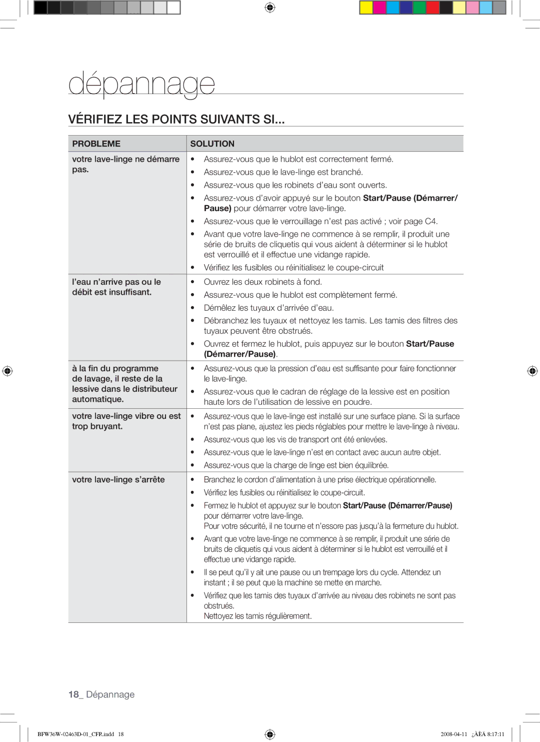 Samsung BFW36W user manual Vérifiez LES Points Suivants SI, 18 Dépannage, Démarrer/Pause 