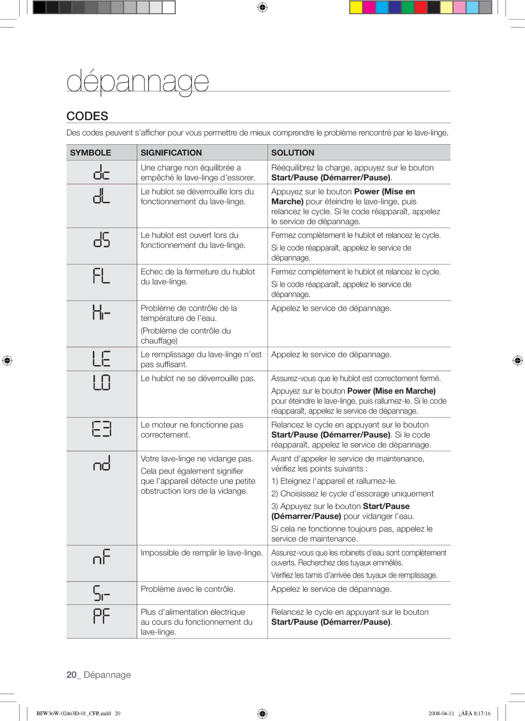 Samsung BFW36W user manual Codes, 20 Dépannage, Start/Pause Démarrer/Pause. Si le code 