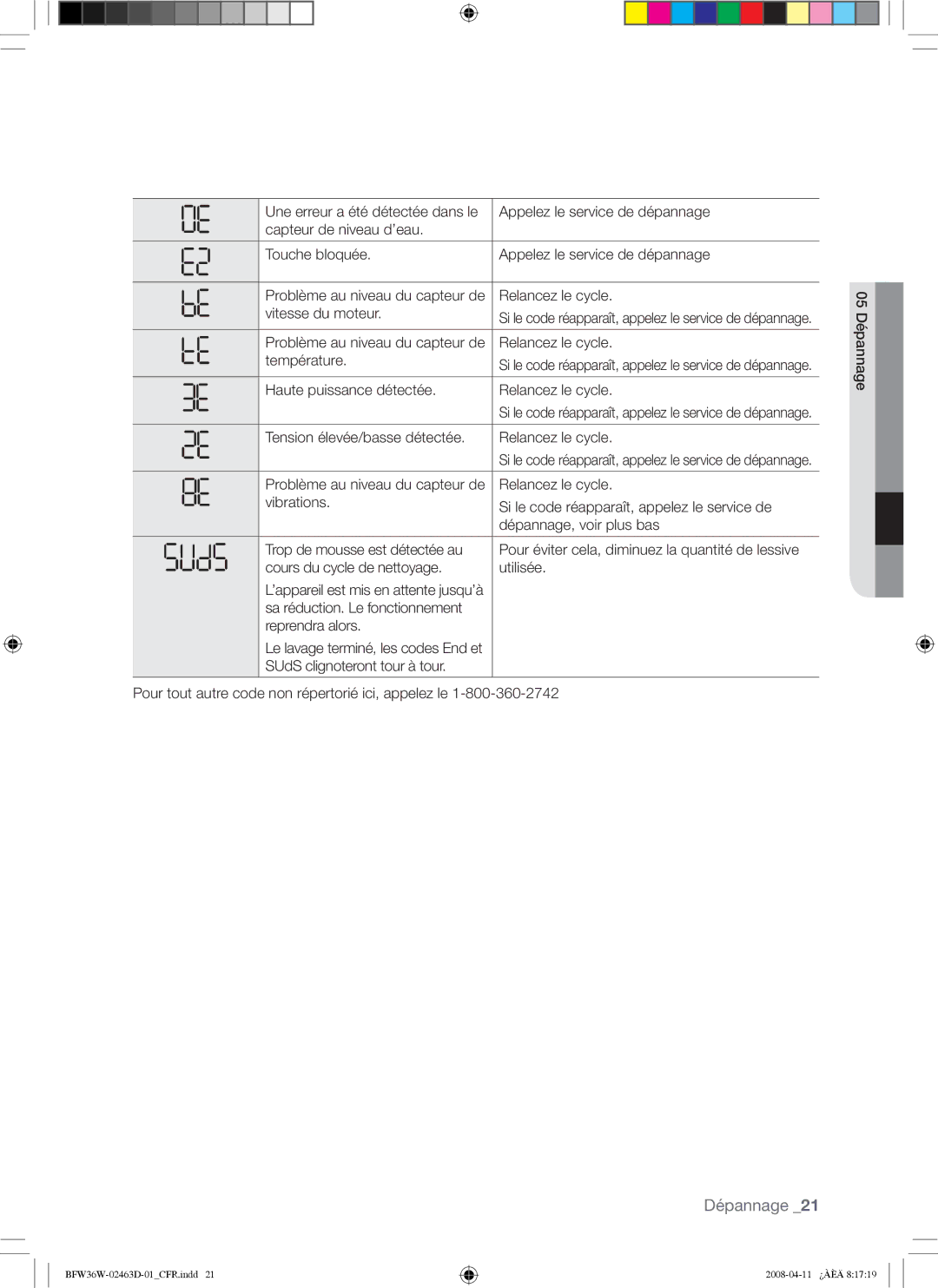 Samsung BFW36W user manual Vitesse du moteur, Température, Haute puissance détectée Relancez le cycle 