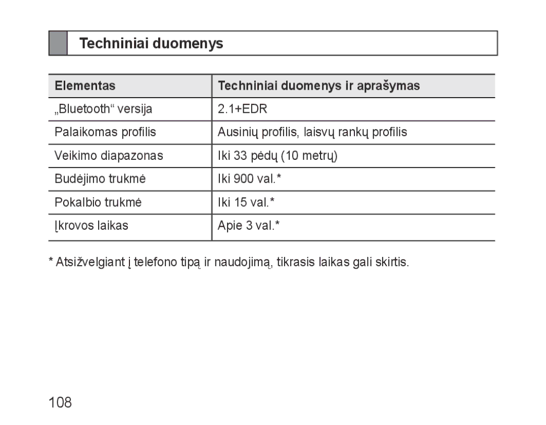 Samsung BHF1000VBECSEB, BHF1000VBECSER manual 108, Elementas Techniniai duomenys ir aprašymas 