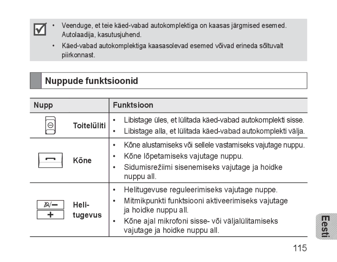 Samsung BHF1000VBECSER, BHF1000VBECSEB manual Nuppude funktsioonid, 115, Kõne, Heli­, Tugevus 