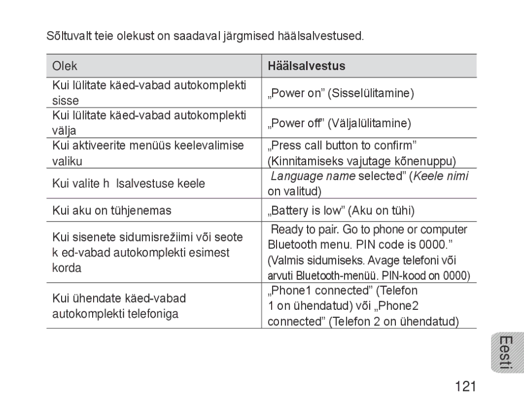 Samsung BHF1000VBECSER, BHF1000VBECSEB manual 121, Olek Häälsalvestus 