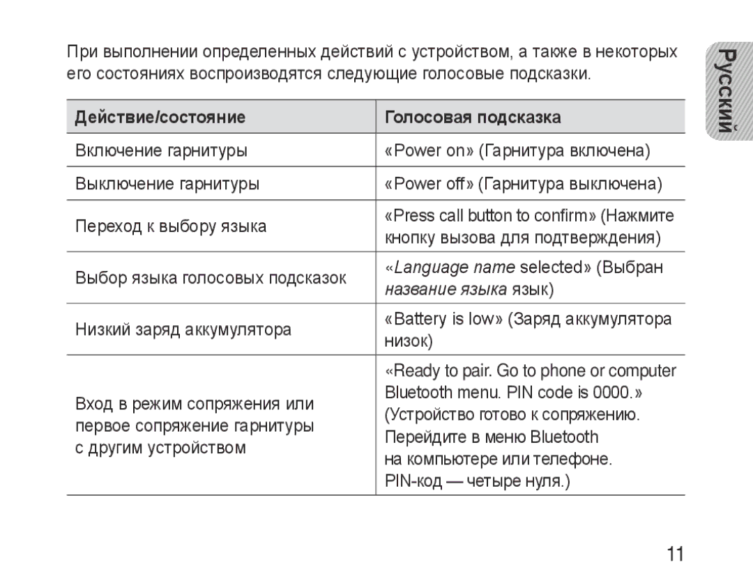 Samsung BHF1000VBECSER, BHF1000VBECSEB manual Действие/состояние Голосовая подсказка, Название языка язык 