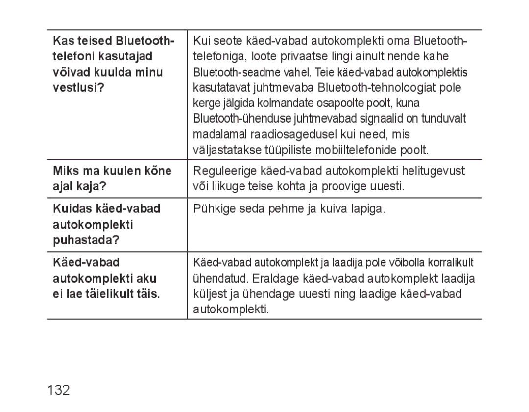 Samsung BHF1000VBECSEB, BHF1000VBECSER manual 132 