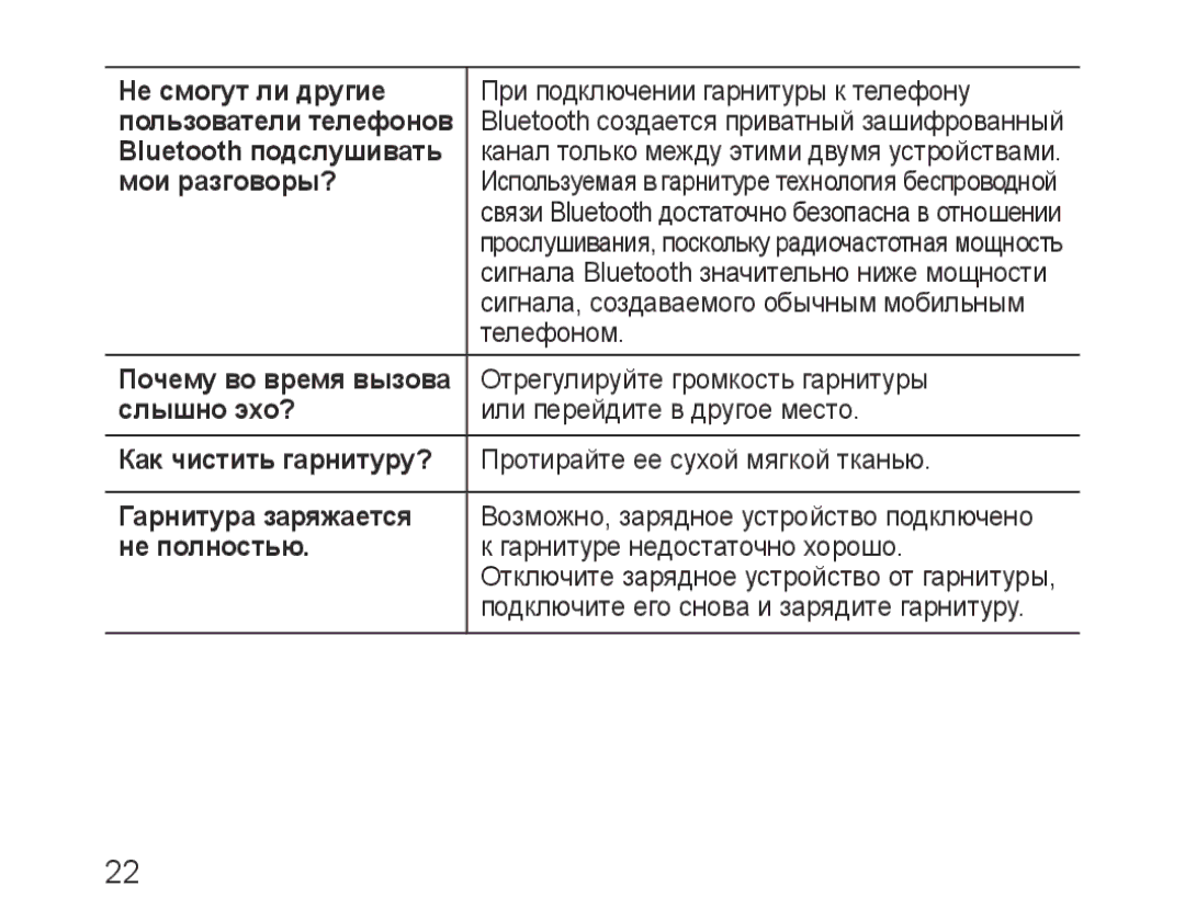 Samsung BHF1000VBECSEB Не смогут ли другие, Bluetooth подслушивать, Мои разговоры?, Слышно эхо?, Как чистить гарнитуру? 