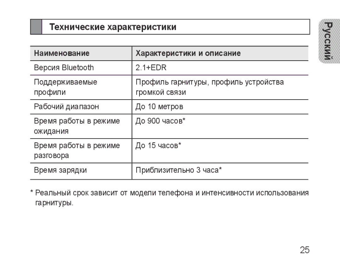 Samsung BHF1000VBECSER, BHF1000VBECSEB manual Технические характеристики, Наименование Характеристики и описание 