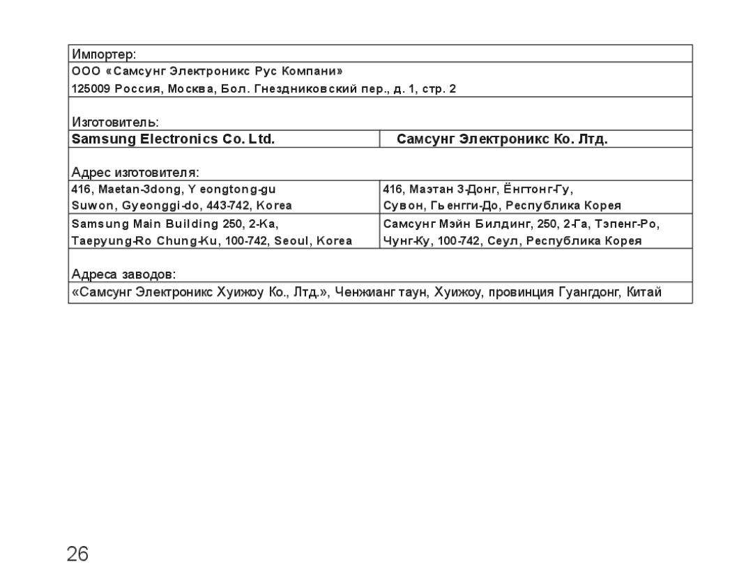 Samsung BHF1000VBECSEB, BHF1000VBECSER manual Самсунг Электроникс Ко. Лтд 