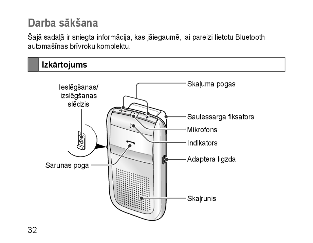 Samsung BHF1000VBECSEB, BHF1000VBECSER manual Darba sākšana, Izkārtojums 