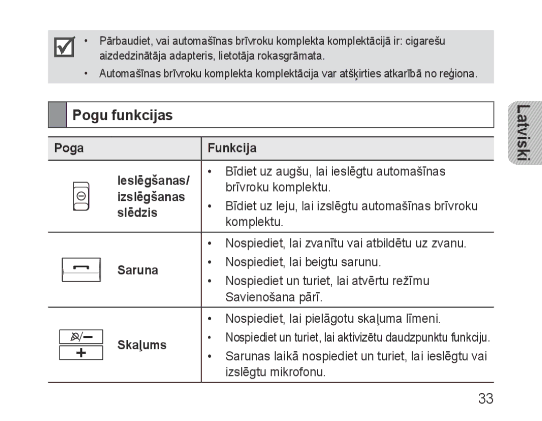 Samsung BHF1000VBECSER, BHF1000VBECSEB manual Pogu funkcijas, Saruna, Skaļums 