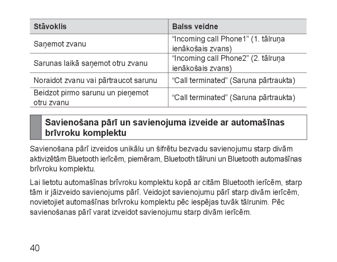 Samsung BHF1000VBECSEB, BHF1000VBECSER manual Stāvoklis Balss veidne 