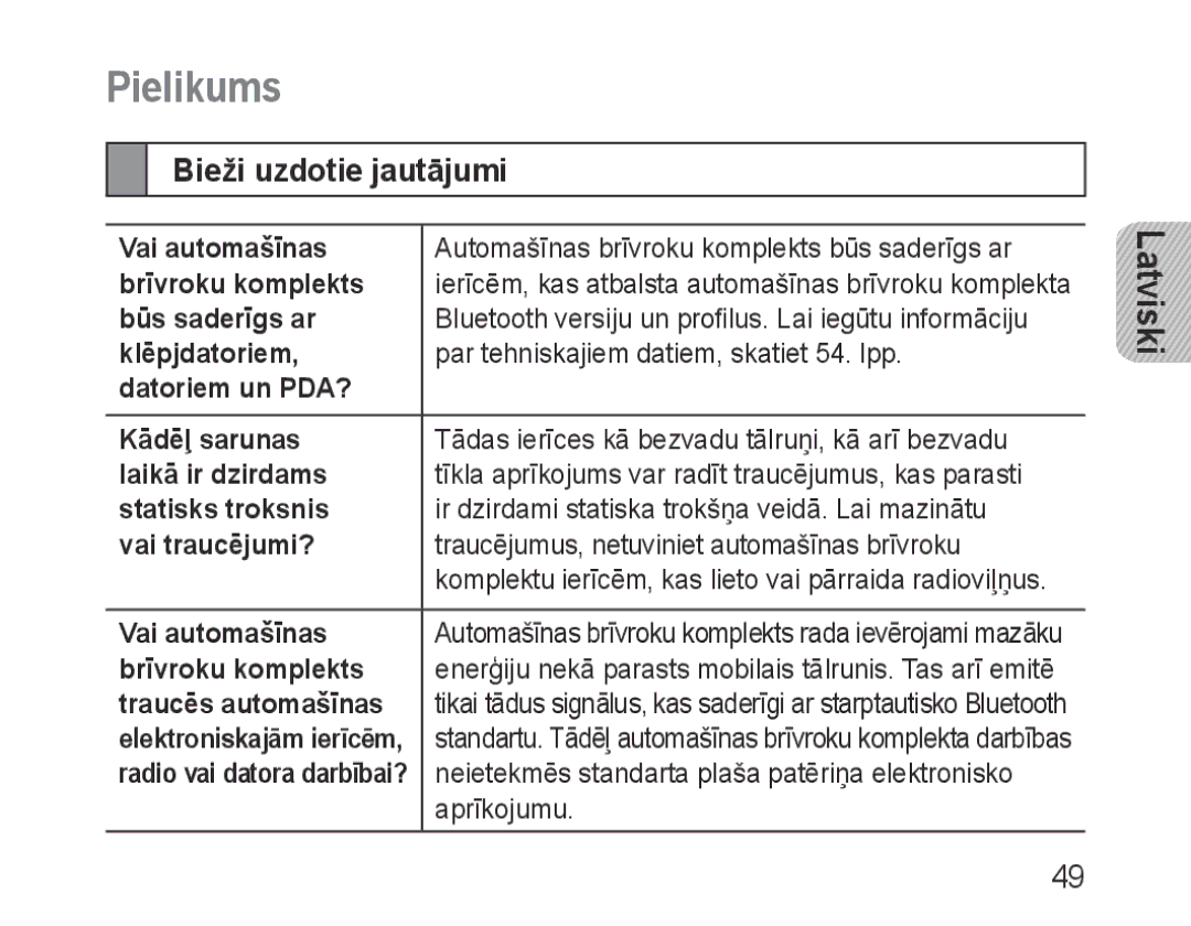 Samsung BHF1000VBECSER Pielikums, Bieži uzdotie jautājumi, Neietekmēs standarta plaša patēriņa elektronisko, Aprīkojumu 