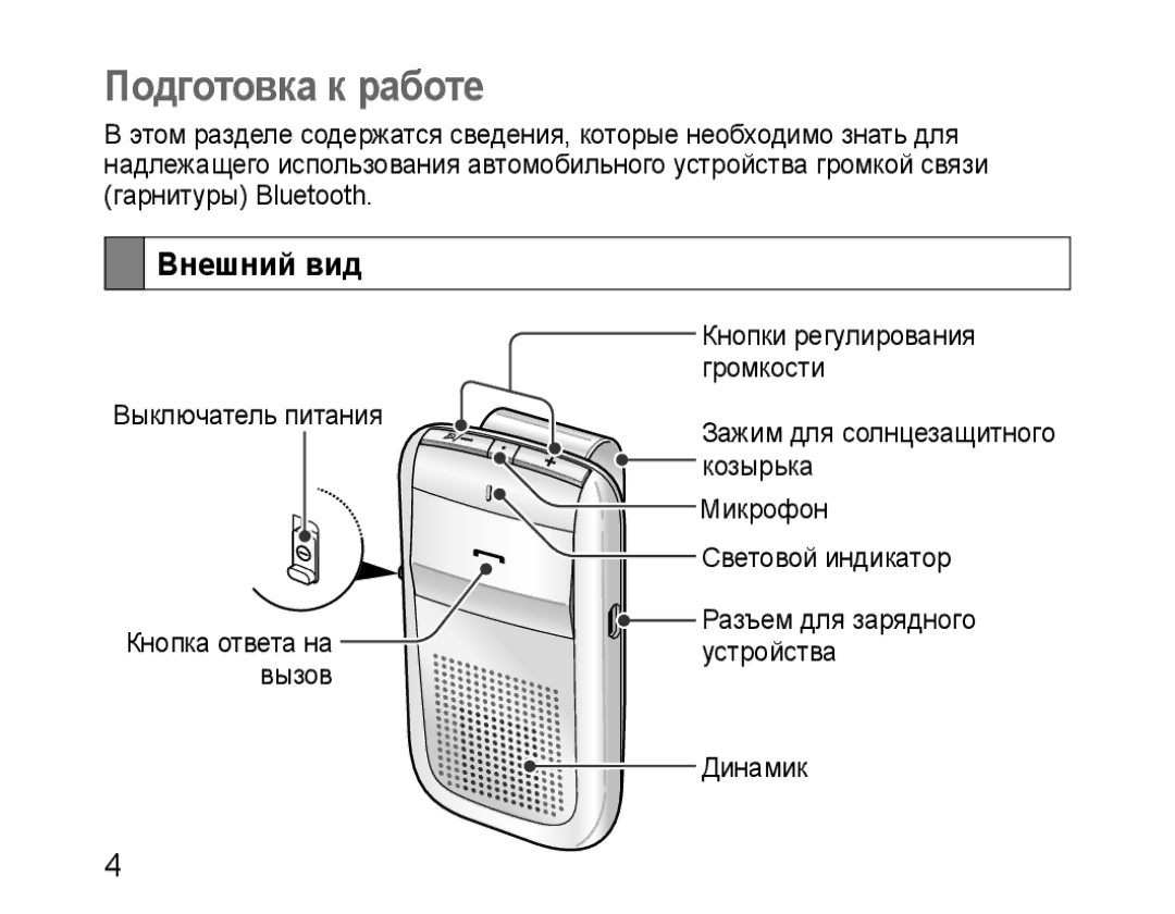 Samsung BHF1000VBECSEB, BHF1000VBECSER manual Подготовка к работе, Внешний вид 