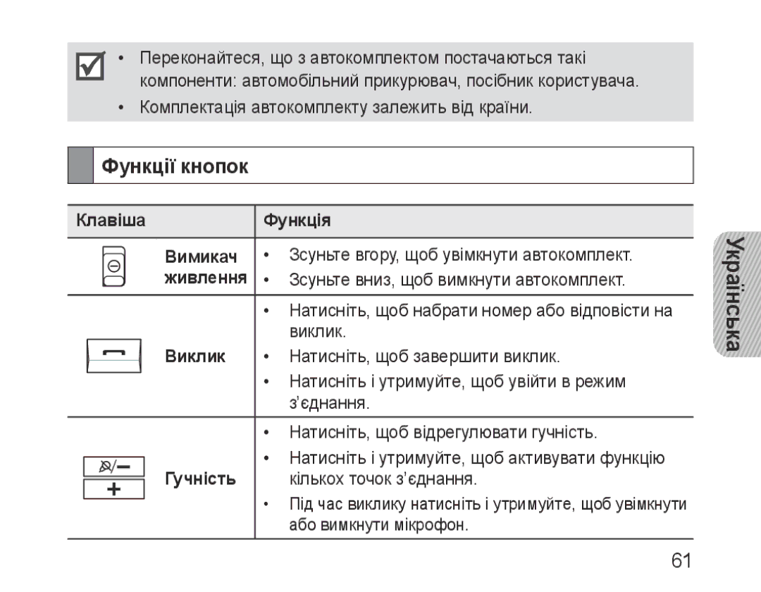 Samsung BHF1000VBECSER, BHF1000VBECSEB manual Функції кнопок, Виклик, Гучність 