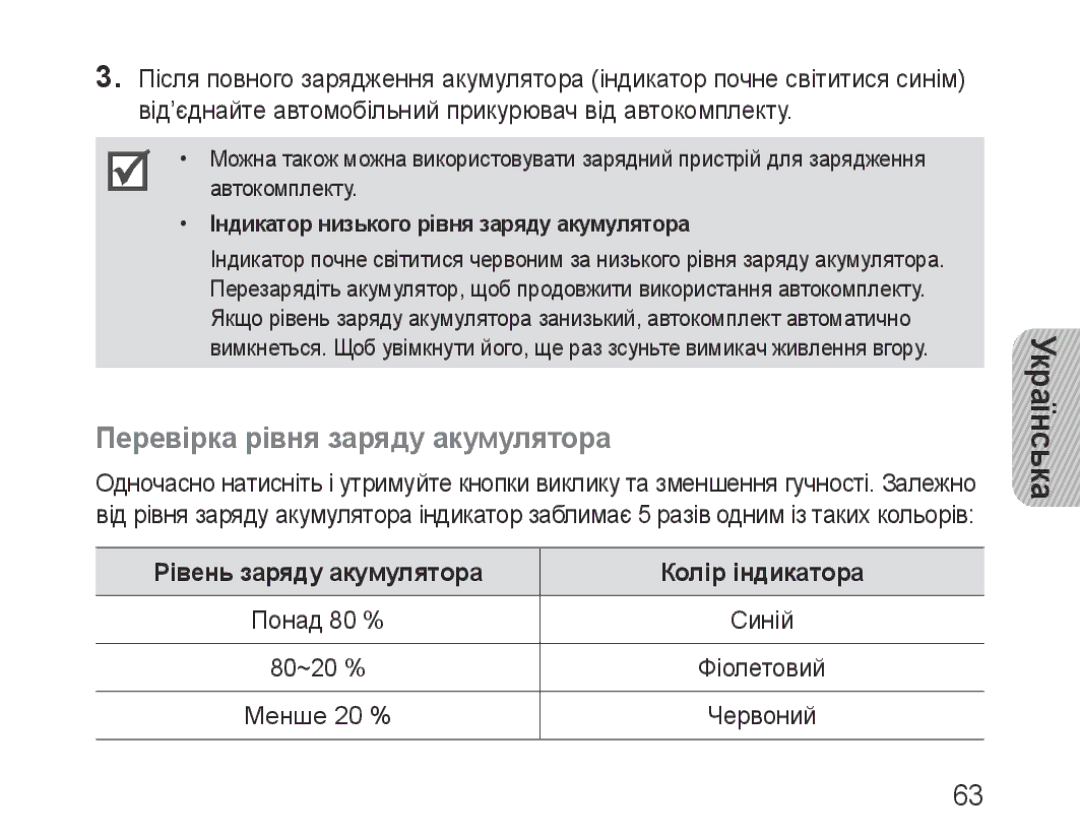 Samsung BHF1000VBECSER, BHF1000VBECSEB manual Перевірка рівня заряду акумулятора, Рівень заряду акумулятора Колір індикатора 