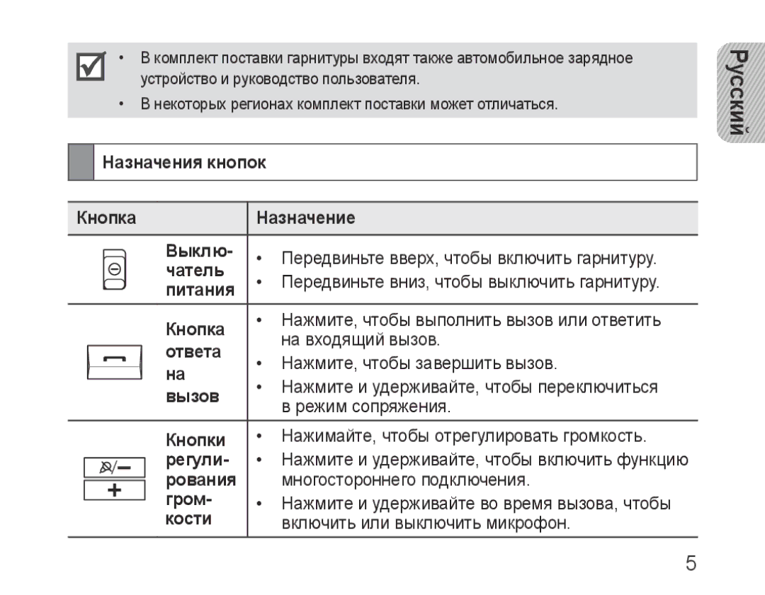 Samsung BHF1000VBECSER, BHF1000VBECSEB manual Русский 