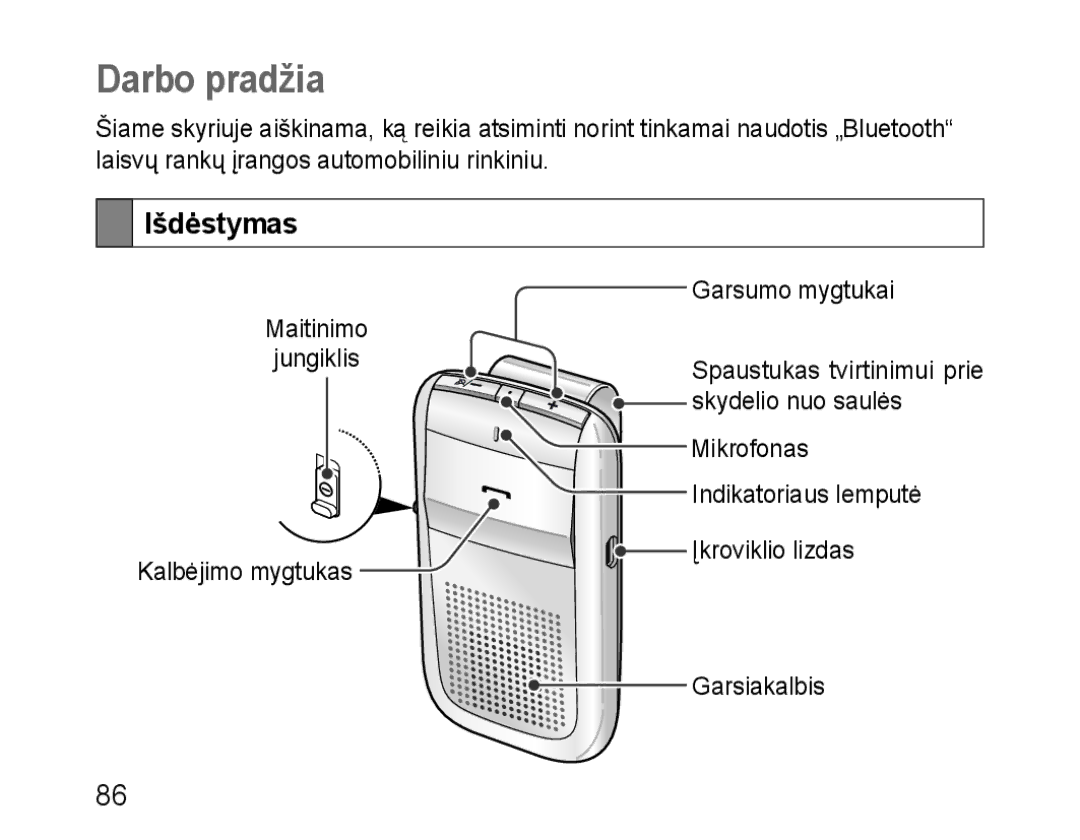 Samsung BHF1000VBECSEB, BHF1000VBECSER manual Darbo pradžia, Išdėstymas 