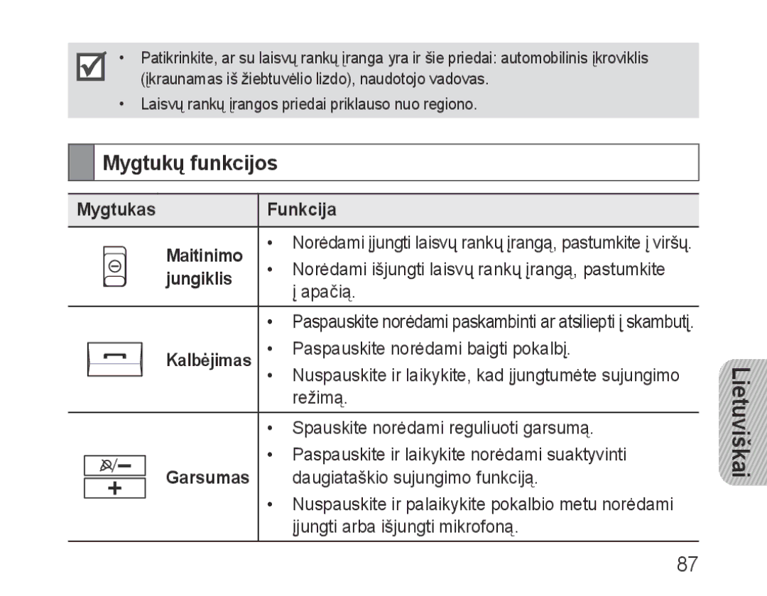 Samsung BHF1000VBECSER, BHF1000VBECSEB manual Mygtukų funkcijos, Mygtukas Funkcija Maitinimo, Jungiklis, Kalbėjimas 