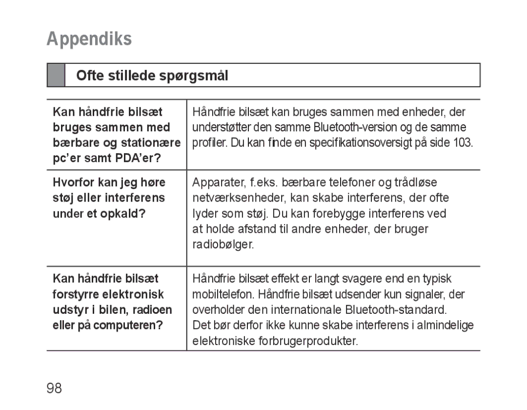 Samsung BHF1000VBECXET manual Appendiks, Ofte stillede spørgsmål, Bærbare og stationære, Elektroniske forbrugerprodukter 