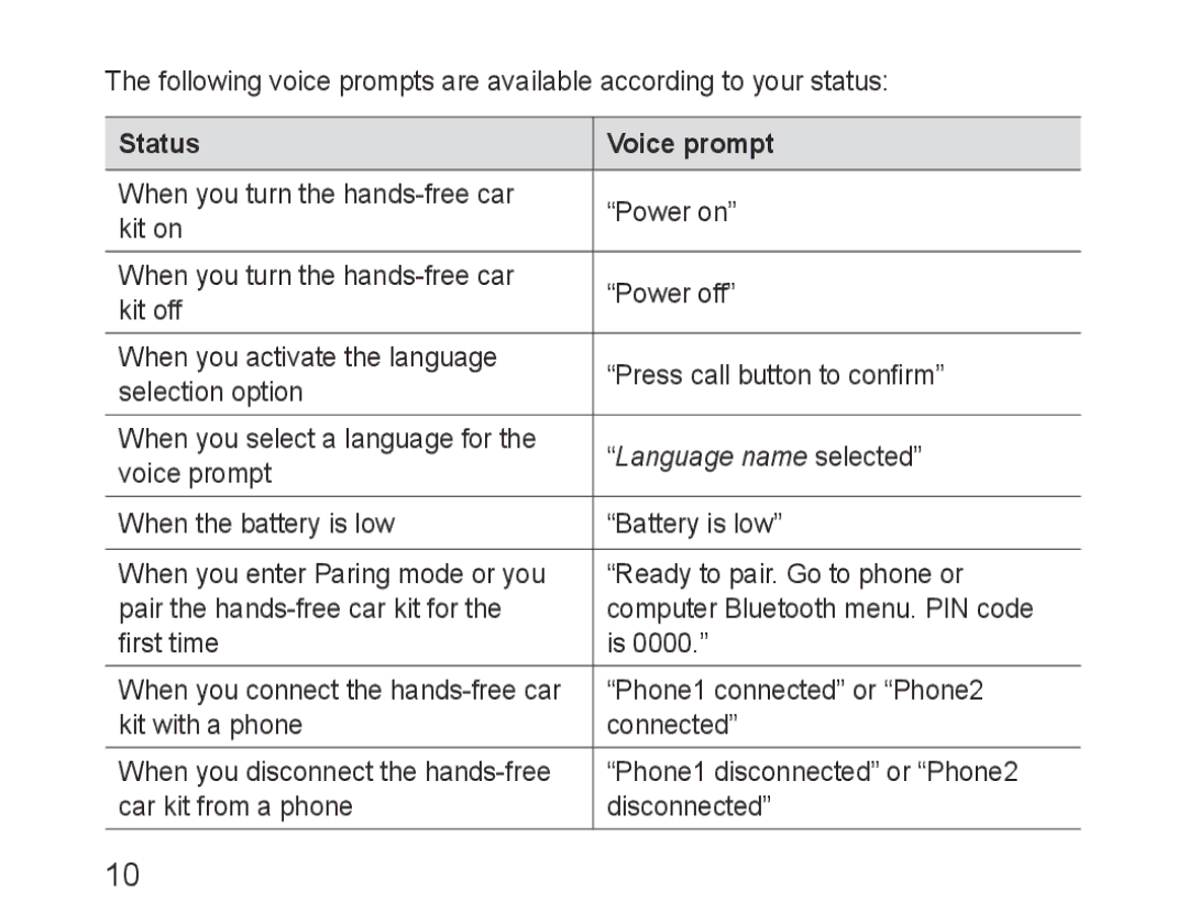 Samsung BHF1000VBECXET, BHF1000VBECXEF, BHF1000VMECFOP, BHF1000VBECFOP manual Status Voice prompt, Language name selected 