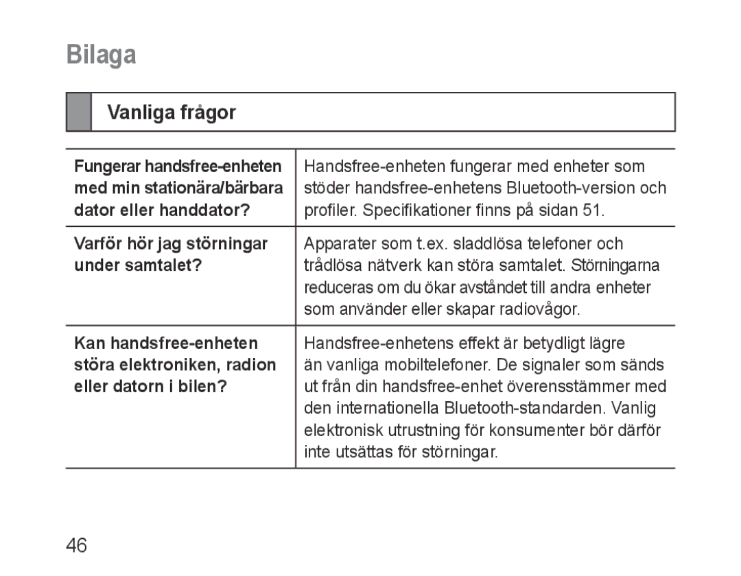 Samsung BHF1000VBECXSG, BHF1000VBECXEF, BHF1000VBECXET, BHF1000VMECFOP, BHF1000VBECFOP, BHF1000VBEGJED Bilaga, Vanliga frågor 