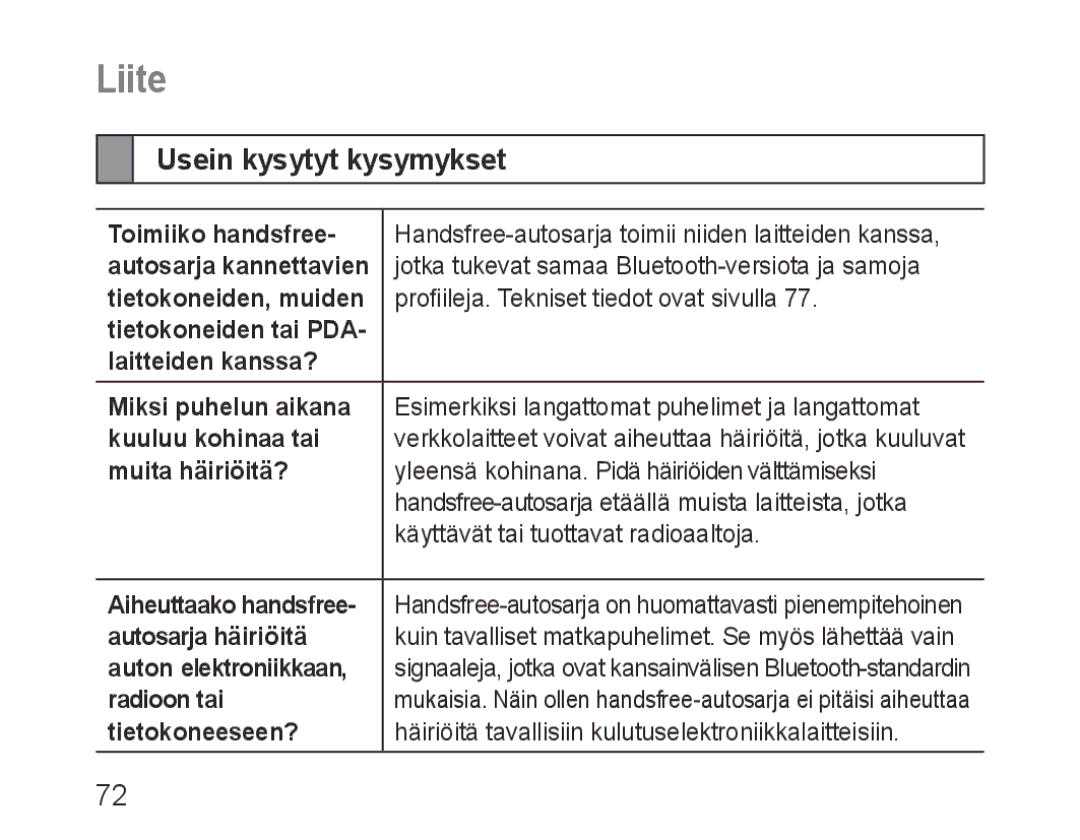 Samsung BHF1000VBECXEE, BHF1000VBECXEF, BHF1000VBECXET, BHF1000VMECFOP, BHF1000VBECFOP manual Liite, Usein kysytyt kysymykset 